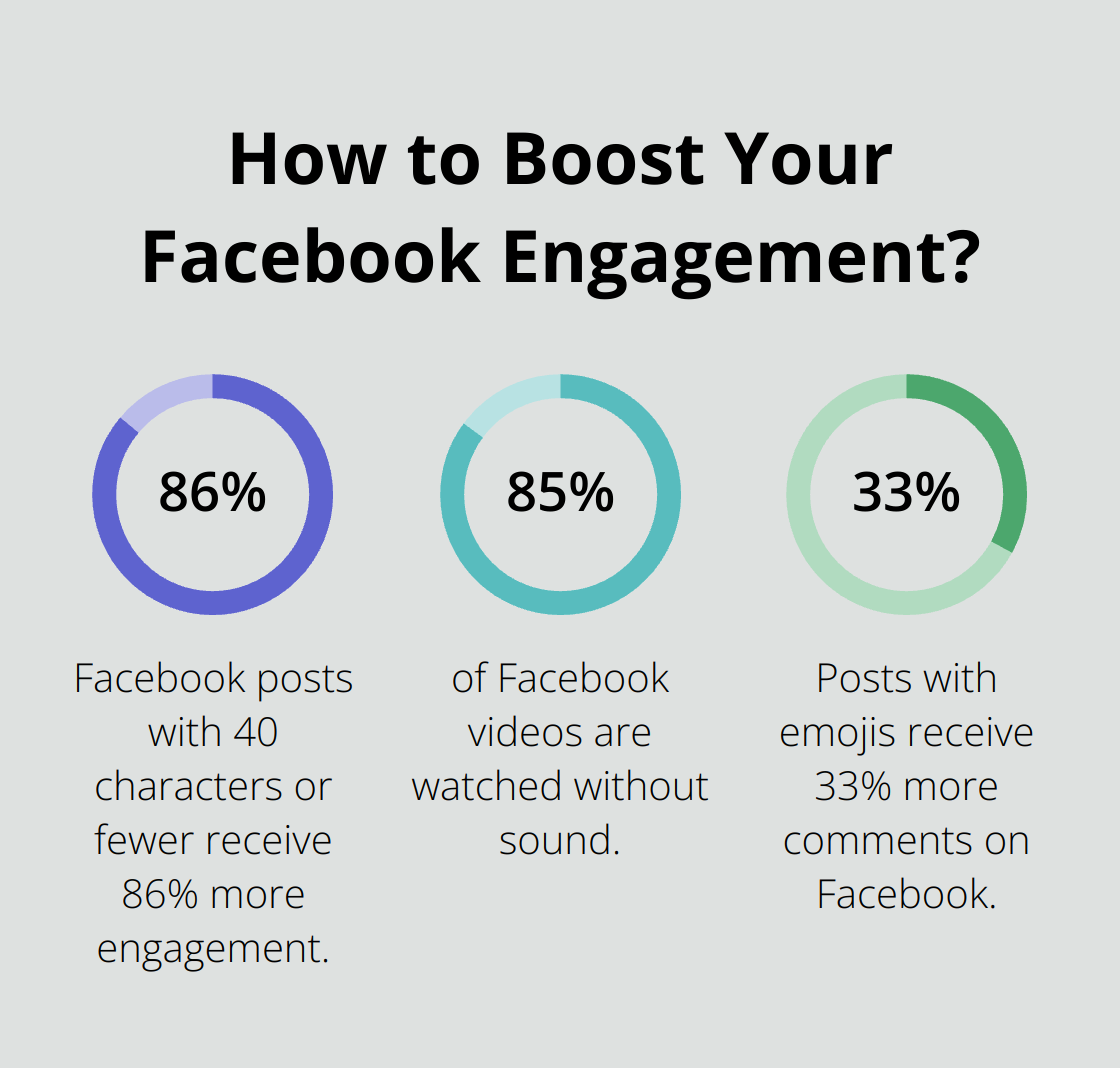 Fact - How to Boost Your Facebook Engagement?